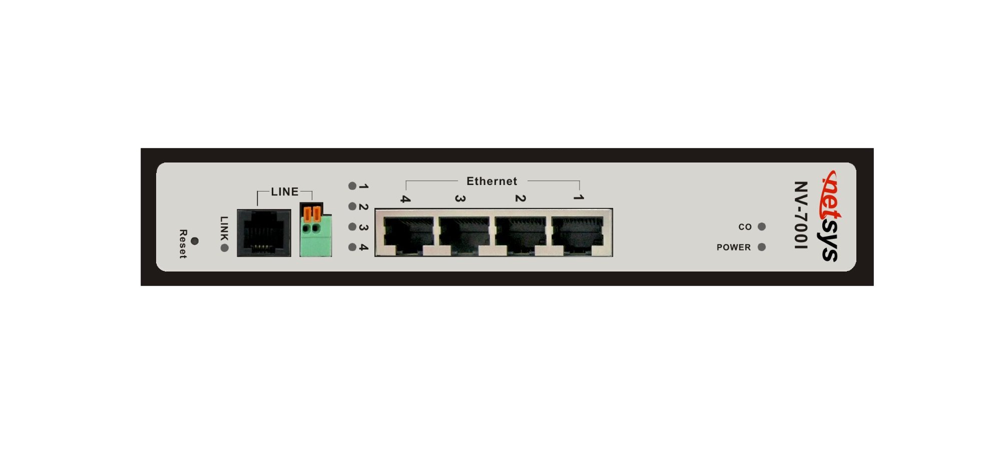 NV-700I- Managed Industrial VDSL2 CO Modem